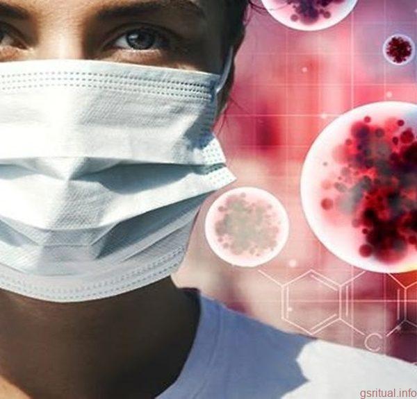 Профилактика коронавируса у человека в 2020 году